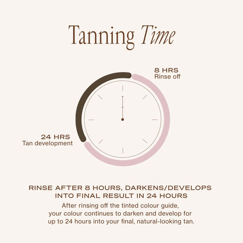 8 HR Deluxe Face Self-Tanning Cream Medium