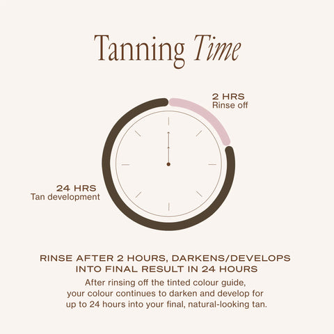 2 HR Express Self-Tanning Mousse Medium