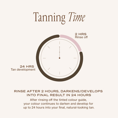 2 HR Express Platinum Self-Tanning Mousse